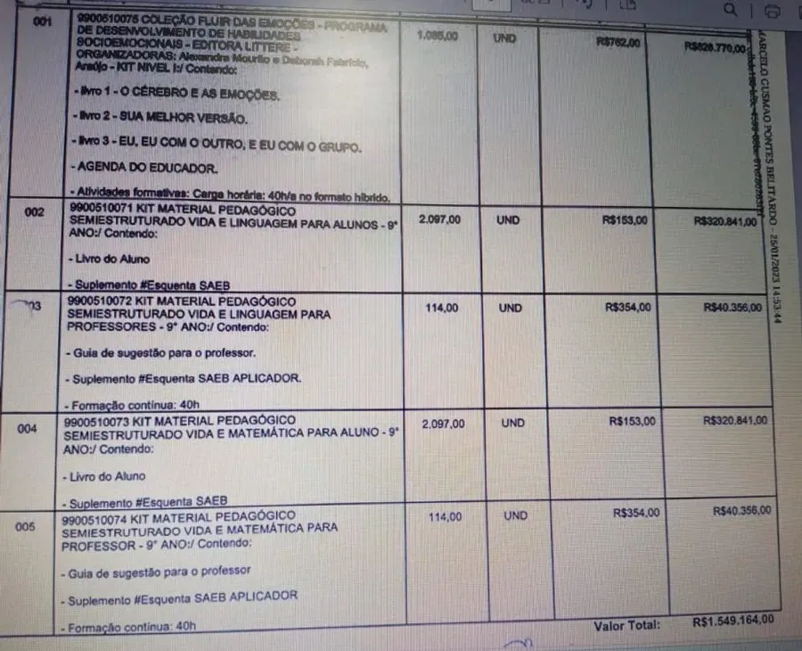 MPF investiga suposto esquema de corrupção na compra de livros didáticos em Teixeira de Freitas MPF investiga suposto esquema de corrupção na compra de livros didáticos em Teixeira de Freitas